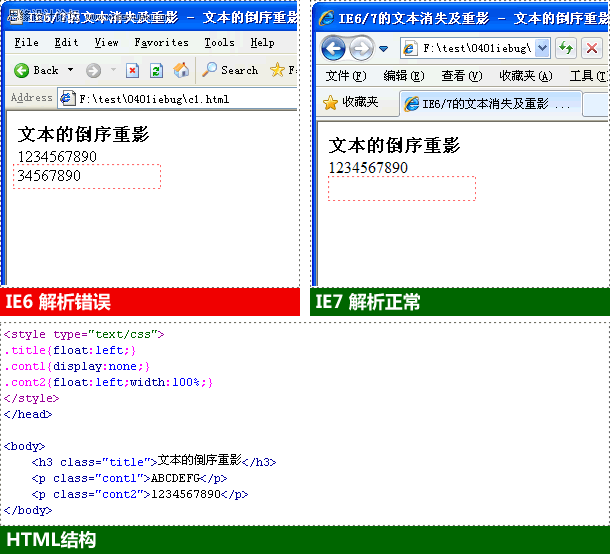 在IE7中的网页文本重影问题,PS教程,图老师教程网