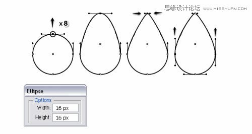 Illustrator绘制清凉可口的西瓜艺术字教程,PS教程,图老师教程网