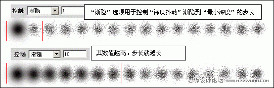 Photoshop基础教程：实例解析画笔工具中的纹理参数,PS教程,图老师教程网