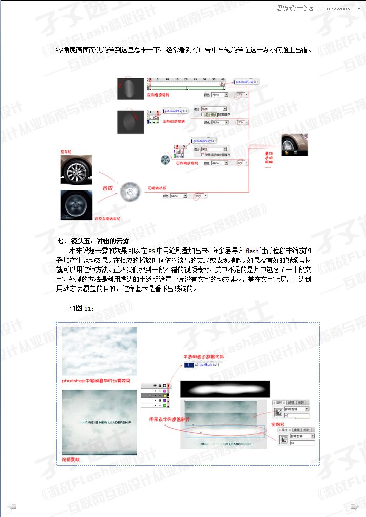 Flash制作汽车广告之视频镜头效果,PS教程,图老师教程网