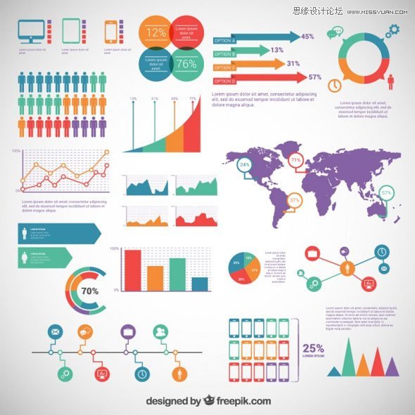 25款国外实用的可视化信息数据图表素材,PS教程,图老师教程网