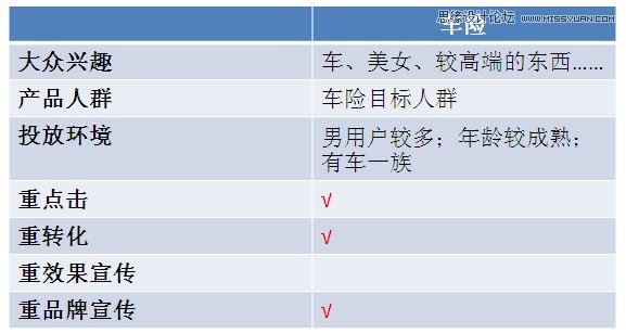 如何使你的素材设计从优秀到卓越【中】,PS教程,图老师教程网