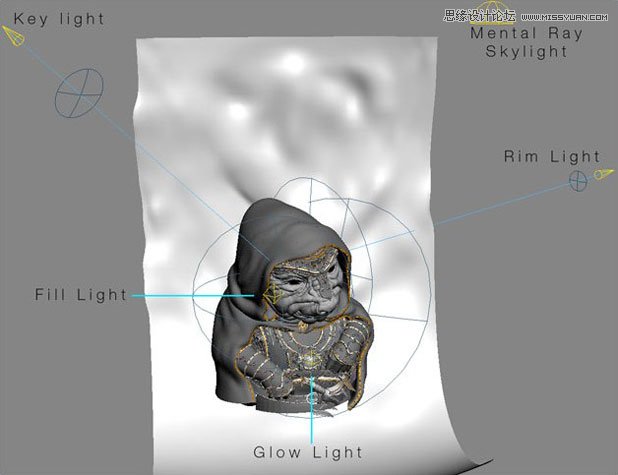 3DMAX制作身穿盔甲的外星人教程,PS教程,图老师教程网