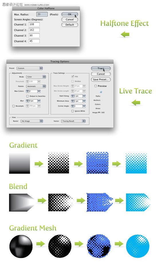 Illustrator创建彩色半调效果,PS教程,图老师教程网