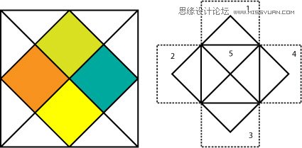 让这些数学理论来为你网页设计撑腰,PS教程,图老师教程网