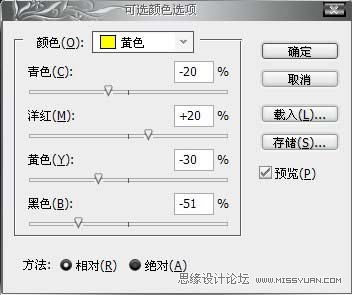 Photoshop调出人物柔美的艺术色调,PS教程,图老师教程网