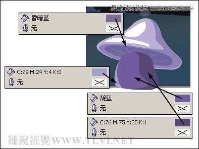 CorelDRAW绘制月圆之夜飞逝的流星教程,PS教程,图老师教程网