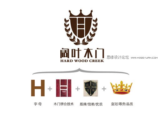 奇璐企业logo标识设计作品欣赏,PS教程,图老师教程网