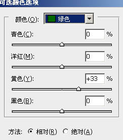 Photoshop调出人物图片怀旧的淡黄色,PS教程,图老师教程网