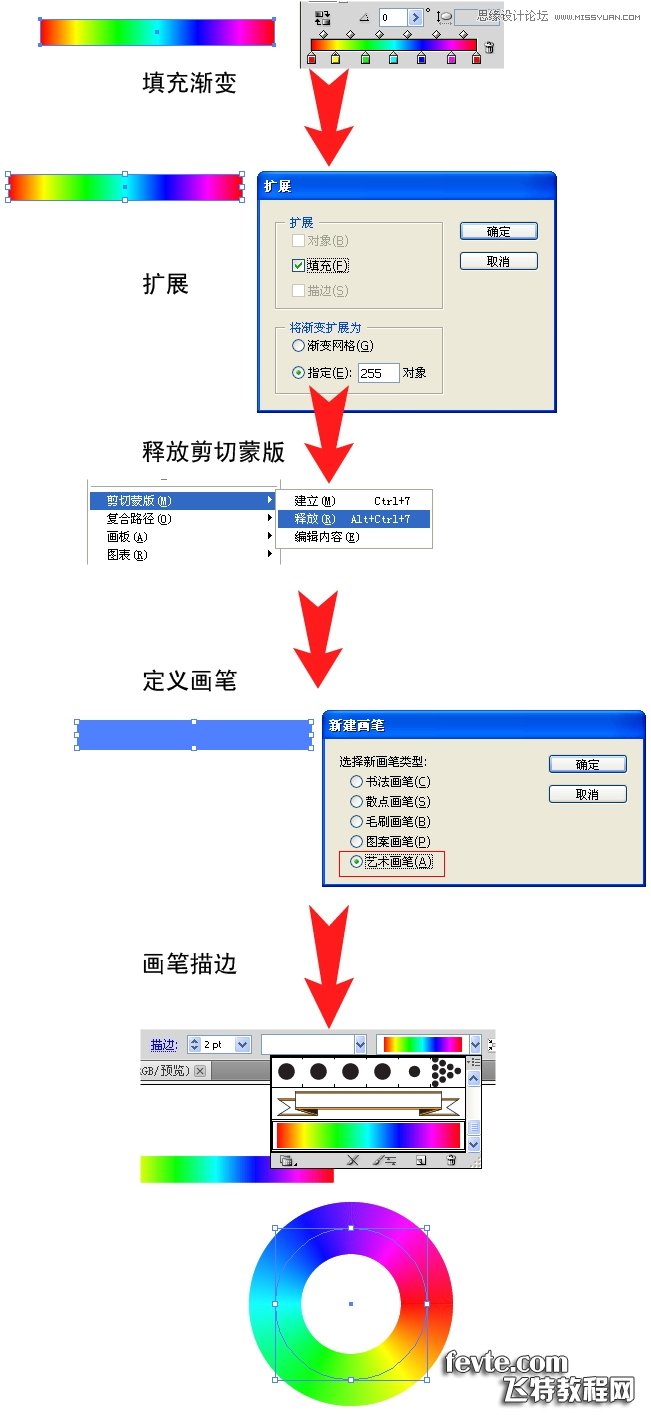 Illustrator绘制色相环技巧介绍,PS教程,图老师教程网