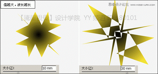 Illustrator基础教程：解析波纹效果和粗糙化效果,PS教程,图老师教程网