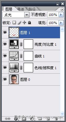 Photoshop恶搞照片制作小丑人物,PS教程,图老师教程网