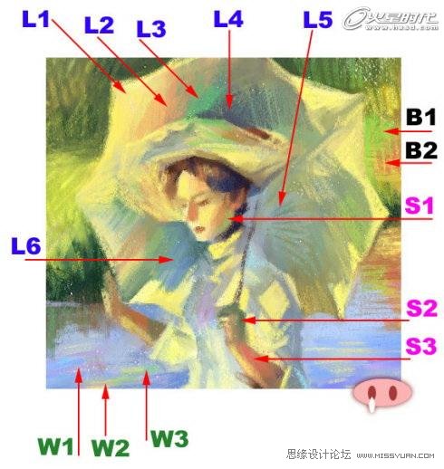 绘画的技巧：色彩规律全面解析,PS教程,图老师教程网