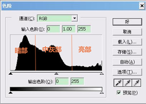 Photoshop三种方法让MM照片脸部变清晰,PS教程,图老师教程网