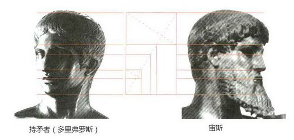 完美设计中的比例分割,PS教程,图老师教程网