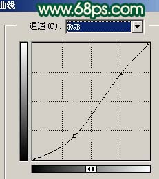 Photoshop打造一只梦幻暗调的蝴蝶精灵,PS教程,图老师教程网