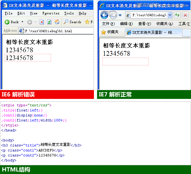 在IE7中的网页文本重影问题,PS教程,图老师教程网