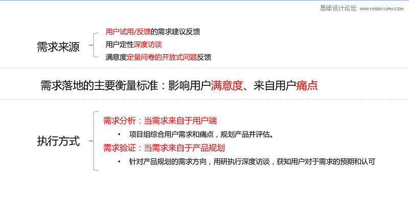 如何保障产品体验的基本流程和方法,PS教程,图老师教程网