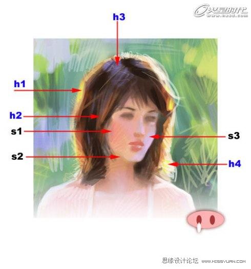 绘画的技巧：色彩规律全面解析,PS教程,图老师教程网