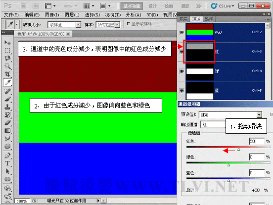 Photoshop初学者教程：解析通道混合器的原理,PS教程,图老师教程网