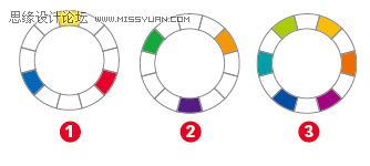 设计中的颜色搭配技巧,PS教程,图老师教程网