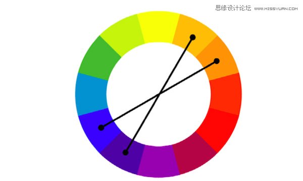 浅谈色彩心理学对网页设计的影响力,PS教程,图老师教程网