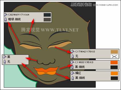 CorelDRAW绘制卡通风格的慈悲佛祖,PS教程,图老师教程网