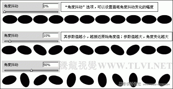 Photoshop基础教程：解析画笔工具中的形状动态,PS教程,图老师教程网