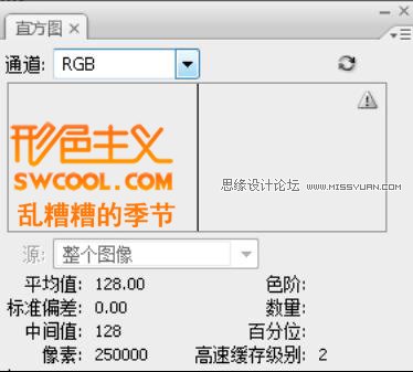 Photoshop中直方图深度了解与剖析,PS教程,图老师教程网