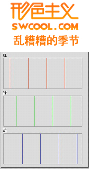 Photoshop中直方图深度了解与剖析,PS教程,图老师教程网