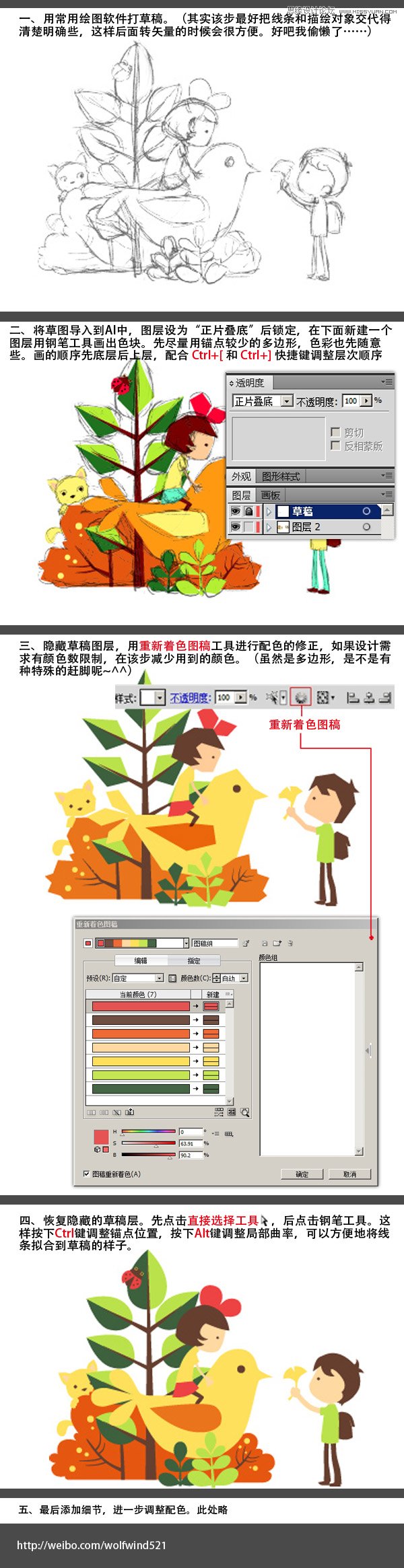 Illustrator绘图的流程和过程简单解析,PS教程,图老师教程网