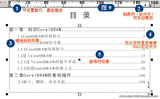 CorelDRAW详细解析报纸文字排版,PS教程,图老师教程网