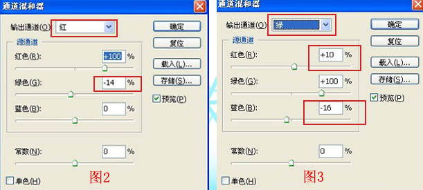 Photoshop给偏红的儿童照片较色和美化,PS教程,图老师教程网