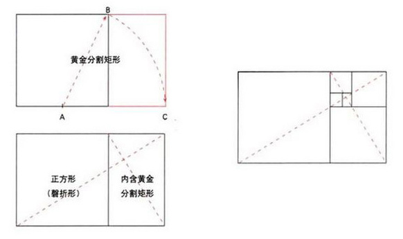 完美设计中的比例分割,PS教程,图老师教程网