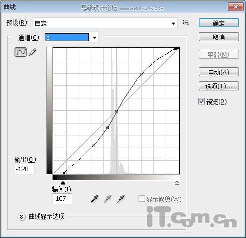 Photoshop简单处理把灰蒙蒙的照片变清晰,PS教程,图老师教程网