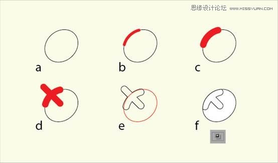 Illustrator绘制萌萌的青蛙柯密特图标,PS教程,图老师教程网