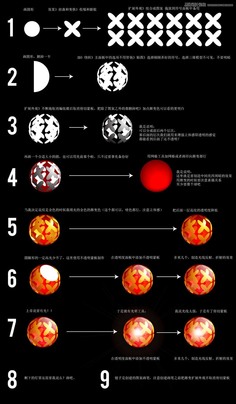 Illustrator绘制圣诞节彩球效果图,PS教程,图老师教程网