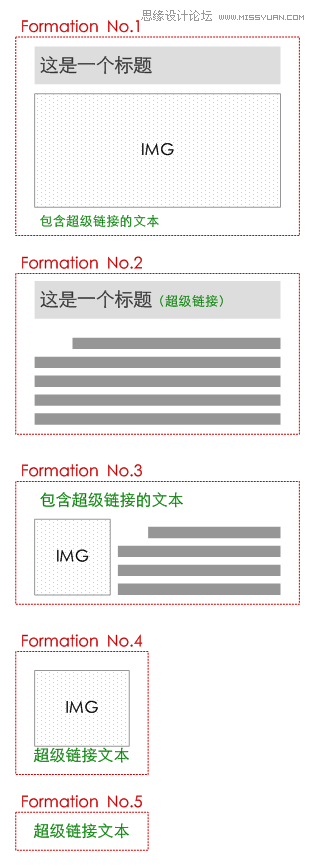 网页设计三要素：内容、功能、表现,PS教程,图老师教程网