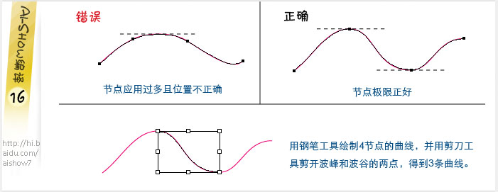 Illustrator实例教程：色彩丰富的节日插图,PS教程,图老师教程网