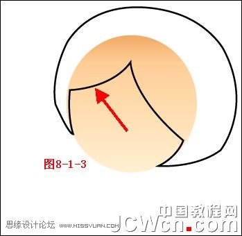 Illustrator鼠绘教程：绘制雪地上堆雪人的孩童插画,PS教程,图老师教程网