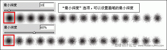 Photoshop基础教程：实例解析画笔工具中的纹理参数,PS教程,图老师教程网