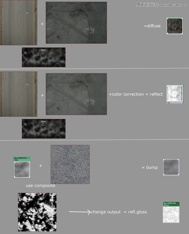 3dmax制作逼真的城市高楼大厦教程,PS教程,图老师教程网