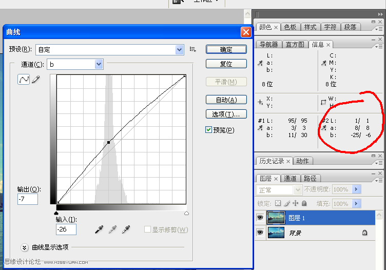 Photoshop给偏蓝的风景照片校色,PS教程,图老师教程网