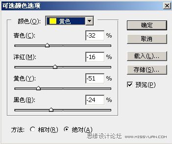 Photosho后期教程：艳丽质感外景片的定调与调修,PS教程,图老师教程网