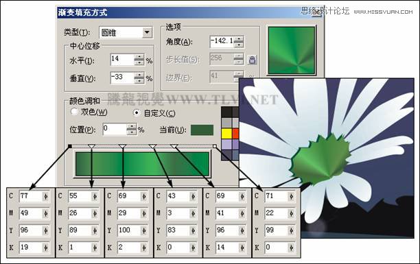 CorelDRAW绘制月圆之夜飞逝的流星教程,PS教程,图老师教程网