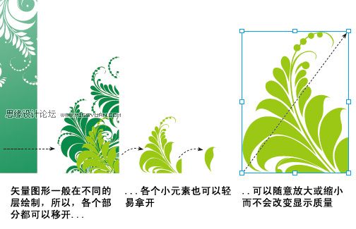 设计中的颜色搭配技巧,PS教程,图老师教程网