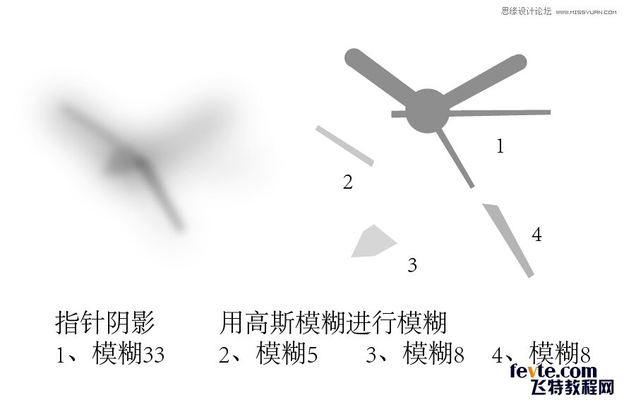 Illustrator绘制超强质感闹钟教程效果图,PS教程,图老师教程网