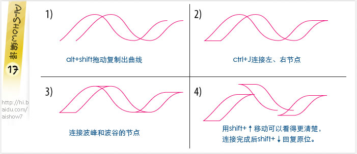 Illustrator实例教程：色彩丰富的节日插图,PS教程,图老师教程网