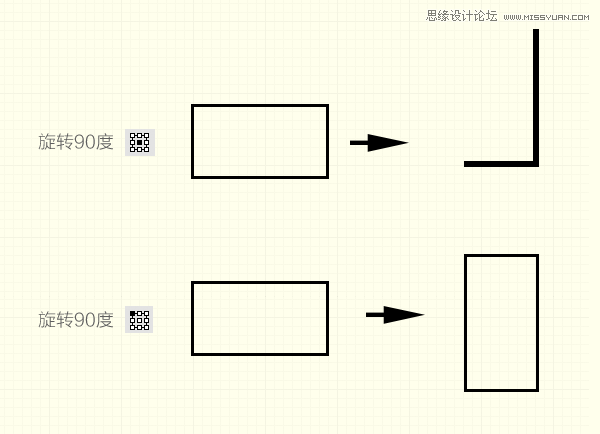 设计师教你让每一个像素都清晰可辨,PS教程,图老师教程网