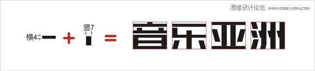 设计新手学习字体设计的基础教程,PS教程,图老师教程网